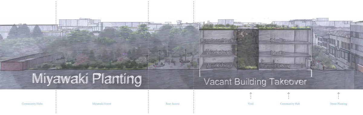 Explore The History Of Site Voids - This will provide an opportunity to reimplement these to allow vertical green corridors to occur.

Explore Vacant Buildings - To avoid damaging an already deteriorating high street, I aim only to take over vacant plots.

Investigate the opportunity for Miyawaki planting - understand the conditions required to grow a sustainable material source on-site, including ground, water, and space conditions.

It takes over a building that leads directly to an open space where a community hub is the centre of the thesis, offering education, community engagement and material celebration. - Ryan Cooksey Material Celebration Hub 16.png
